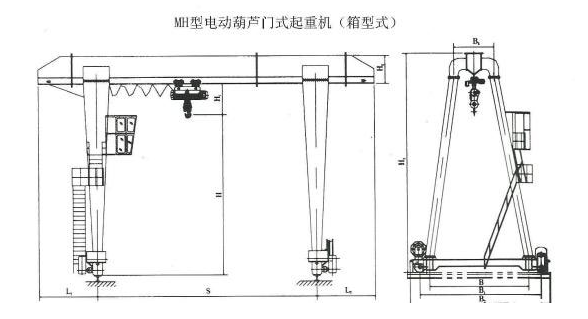 20吨MH型厢形式单梁门式樱桃视频色版机结构图 20吨MH型厢形式单梁门式樱桃视频色版机结构图