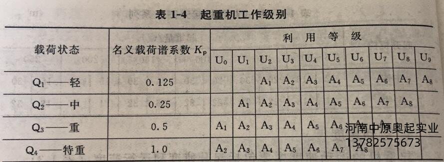 樱桃视频色版机工作级别