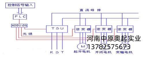 樱桃视频色版机联络保护电路装置有哪些?