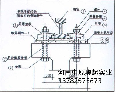 樱桃视频色版设备路轨安装图纸