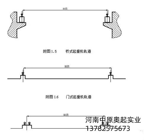 桥门式樱桃视频色版机轨道跨度测量图